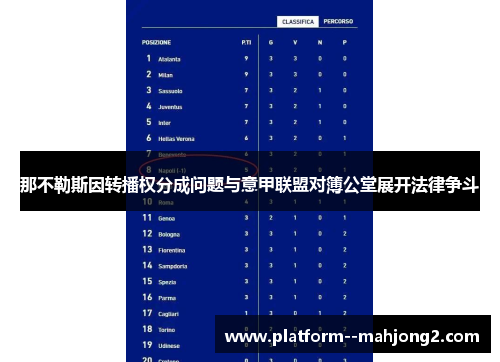 那不勒斯因转播权分成问题与意甲联盟对簿公堂展开法律争斗