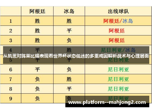 从凯恩对阵莱比锡表现看世界杯状态低迷的多重成因解析战术与心理层面 从凯恩对阵莱比锡表现看世界杯状态低迷的多重成因解析战术与心理层面