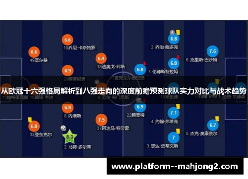 从欧冠十六强格局解析到八强走向的深度前瞻预测球队实力对比与战术趋势 从欧冠十六强格局解析到八强走向的深度前瞻预测球队实力对比与战术趋势