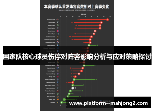 国家队核心球员伤停对阵容影响分析与应对策略探讨 国家队核心球员伤停对阵容影响分析与应对策略探讨